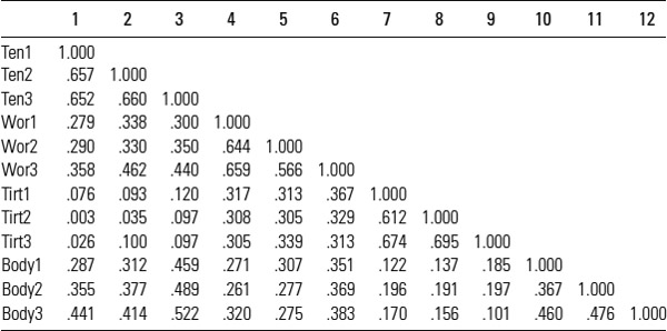 Table 1: