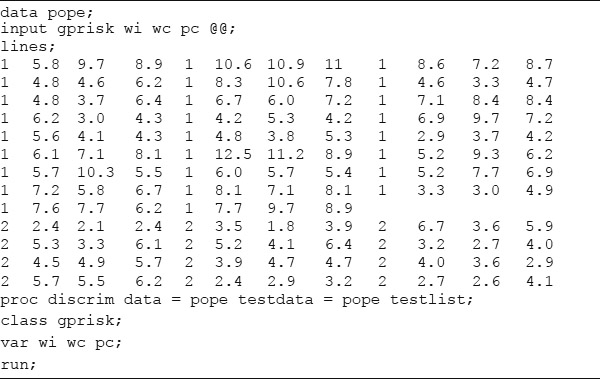 Table 10.16