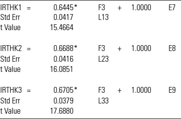 Table 16.25: 