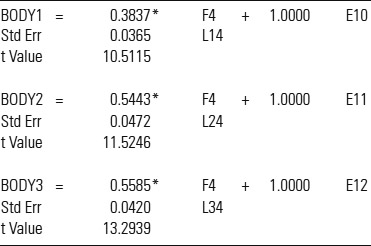 Table 16.25: 