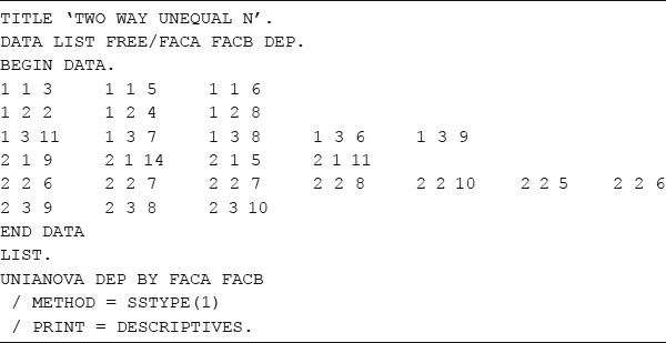 Table 7.5: