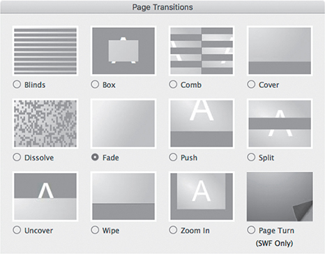 A screenshot of the Page Transitions dialog box.