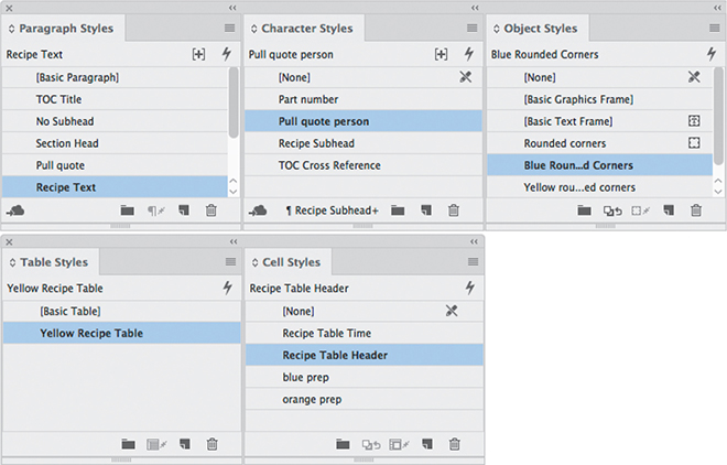 Five screenshots show the different kinds of styles in InDesign.