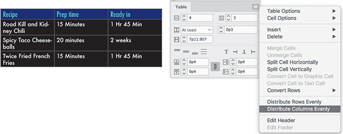 A screenshot of the Table panel depicts distributing columns evenly.