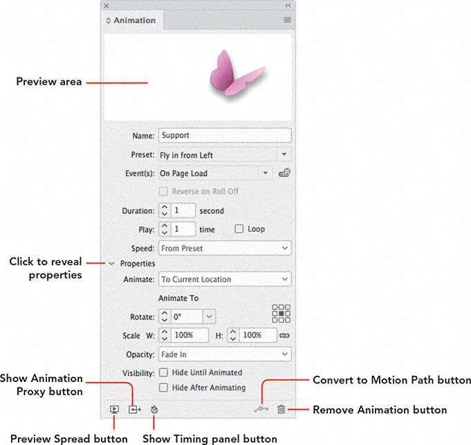 A screenshot of the Animation panel depicts applying the presets.