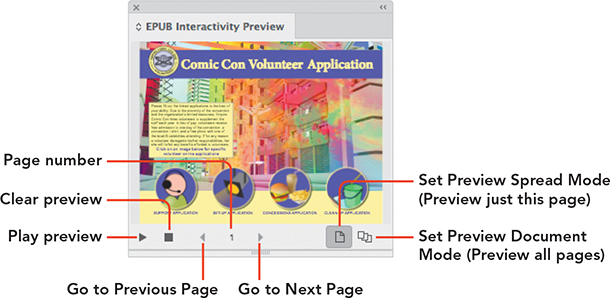 A screenshot of the E P U B Interactivity Preview panel with its buttons labeled.