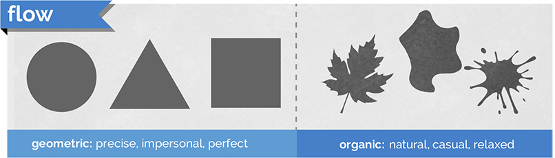 Figure shows geometric and organic shapes.