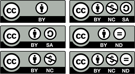 Creative Commons licenses for CC BY, CC BY-SA, CC BY-NC, CC BY-NC-SA, CC-BY-ND, and CC BY-NC-ND are shown.