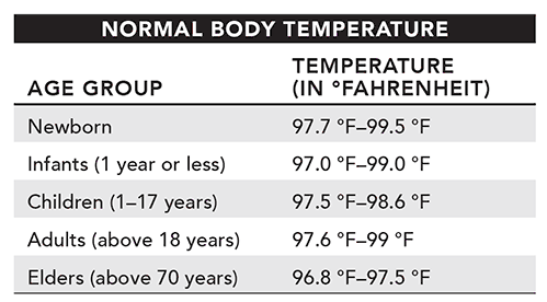 table4-5