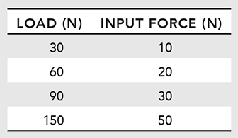 table4-7