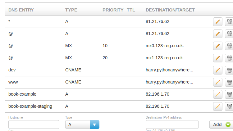 Registrar control screens for two domains