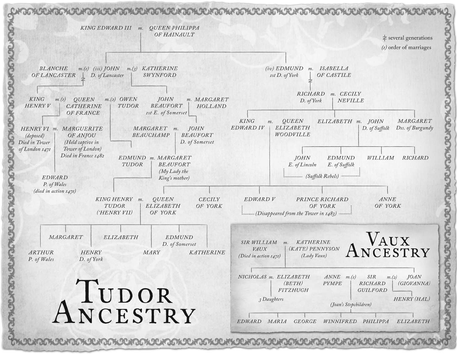 Family Tree Image