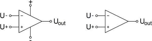 Das nicht genormte, aber meistens verwendeten OP-Symbol (mit und ohne Spannungsquelle)