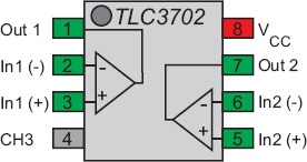 Die Pinbelegung des OPV TLC3702