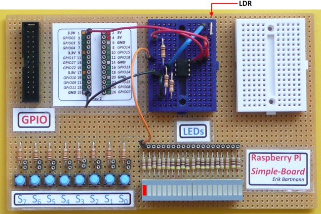 Der Aufbau auf dem Simple-Board