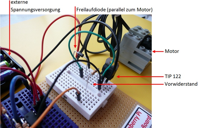 Die Motoransteuerung auf dem Simple-Board