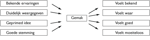 kahneman-05-1.gif