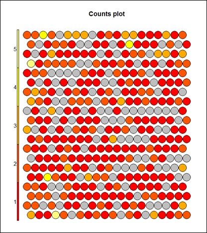 Other cluster algorithms