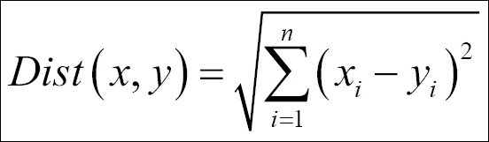 Various clustering methods available