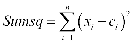 K-means clustering