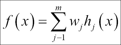 Understanding the math behind the neural network