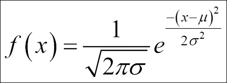 Understanding the math behind the neural network