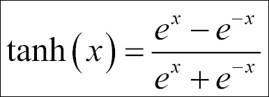 Understanding the math behind the neural network