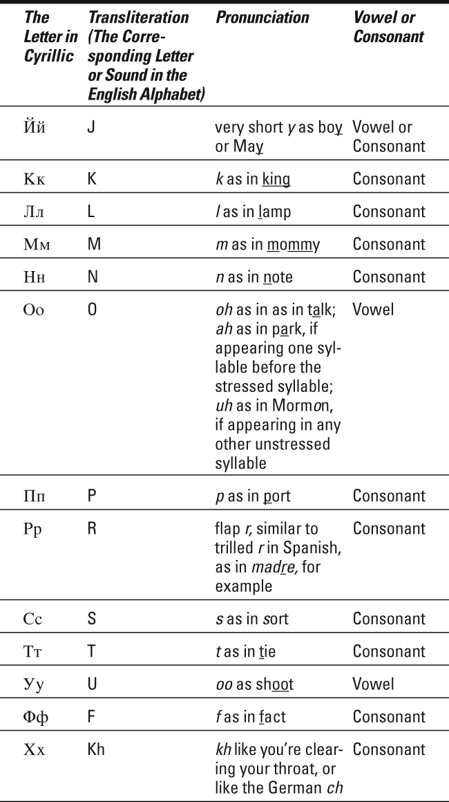 Table 1-1