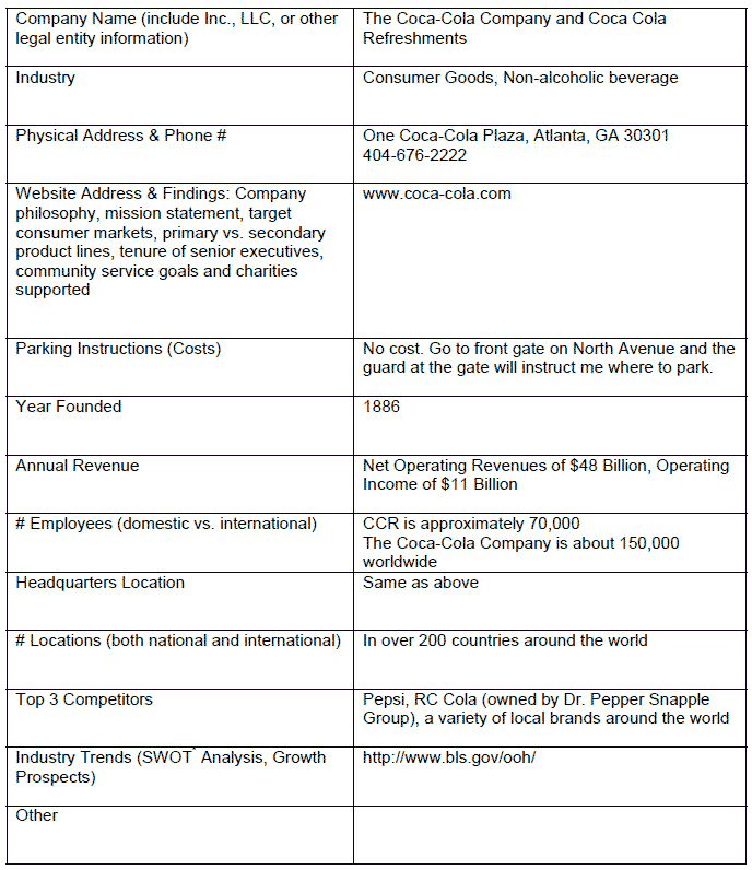 Company Research Overview