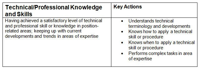 Fig. 24