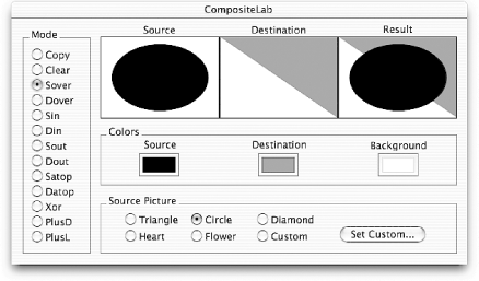 The CompositeLab demo application