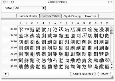 A tiny selection of Unicode characters in the Character Palette