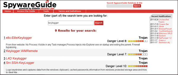 A screenshot displays a list of key loggers available on the spywareguide website. Four of the loggers mentioned are eltc-elitekeylogger, keylogger WMRemote, L4D keylogger, and Srv.SSA-keylogger. The danger level of each logger is also given in numbers near to the name.