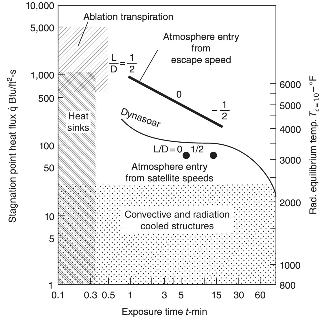 c2-fig-0001