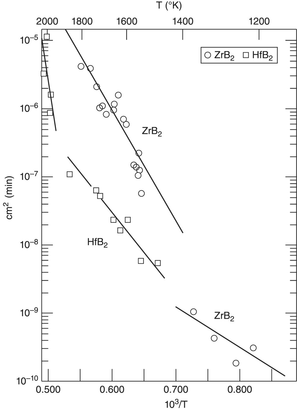 c2-fig-0005