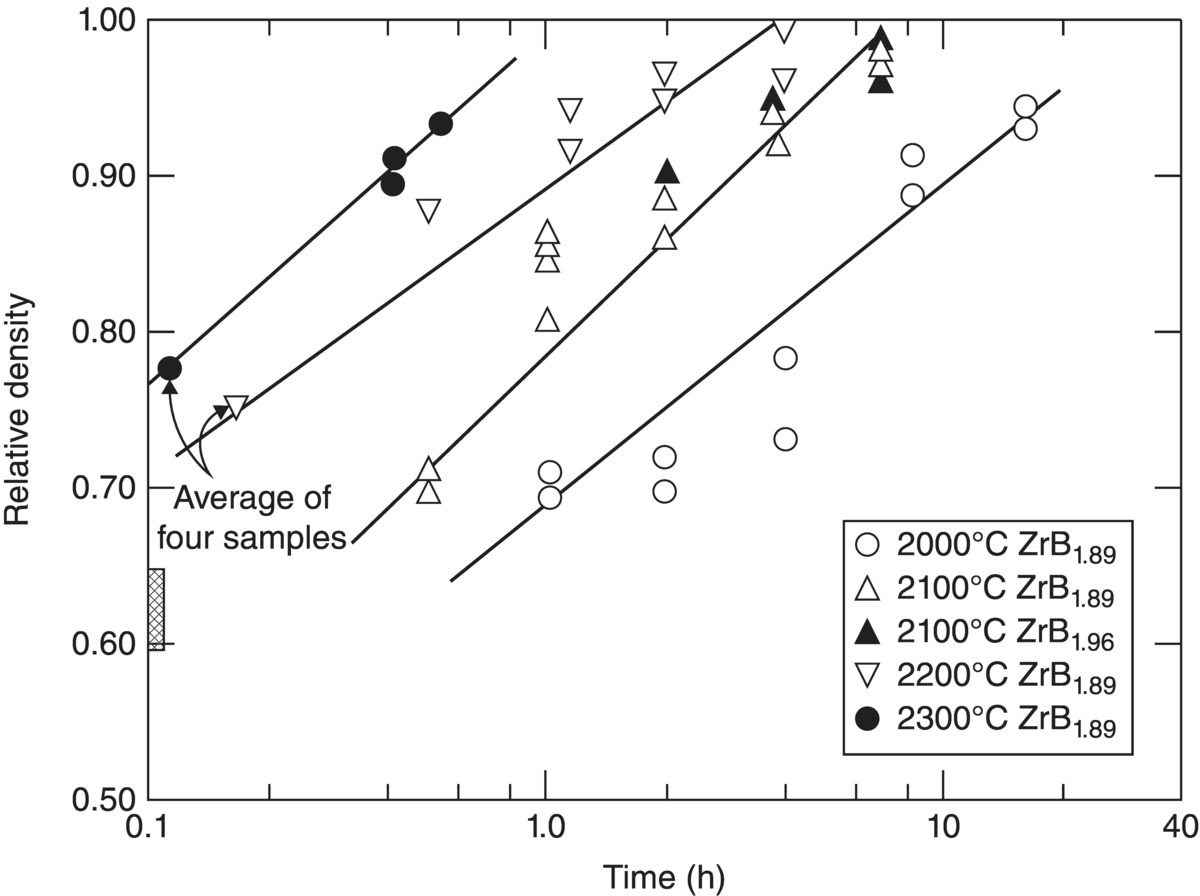 c2-fig-0006