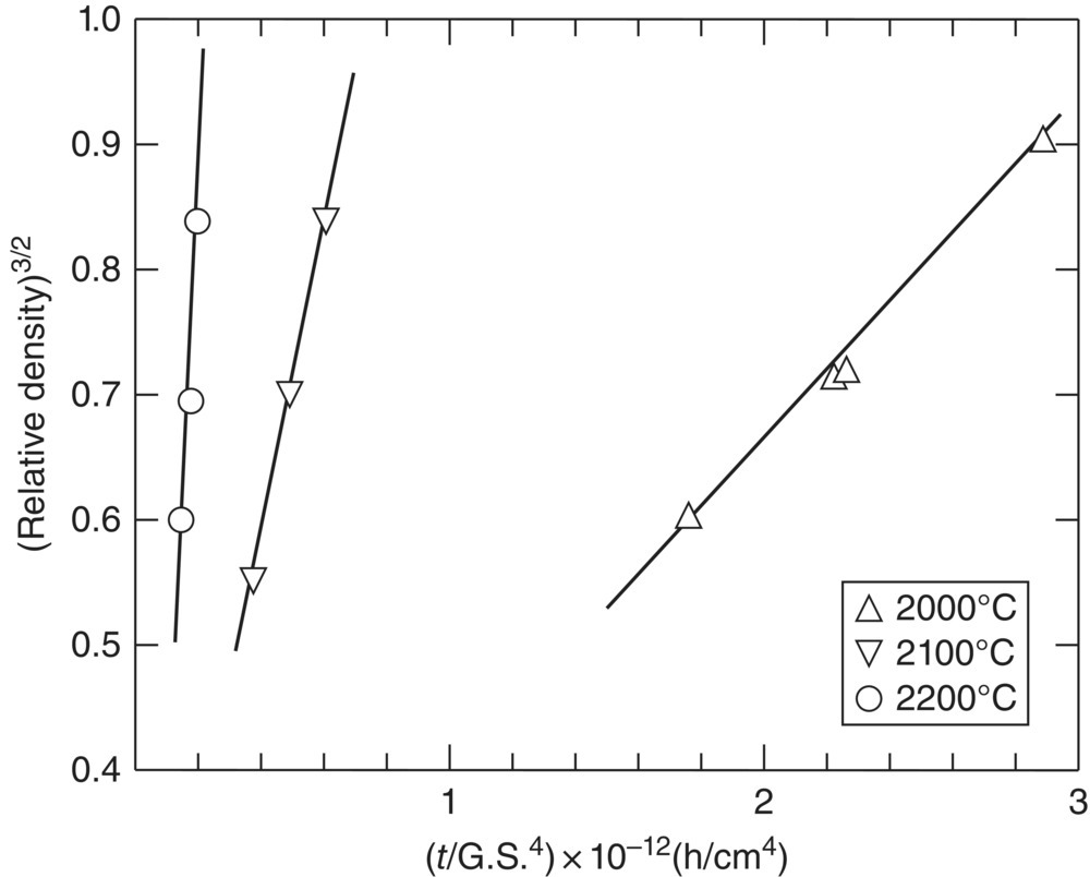 c2-fig-0007