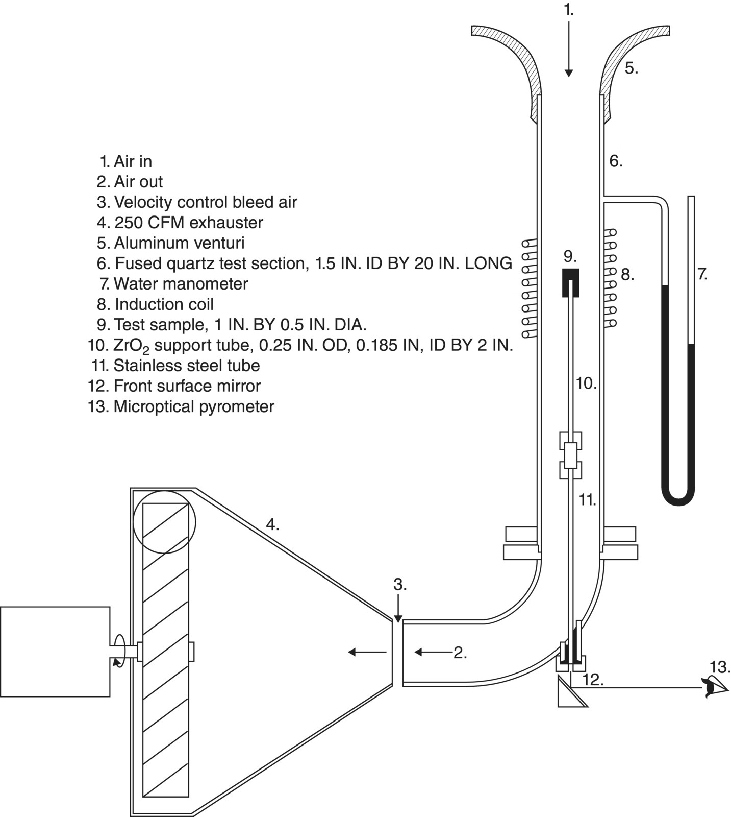 c2-fig-0012