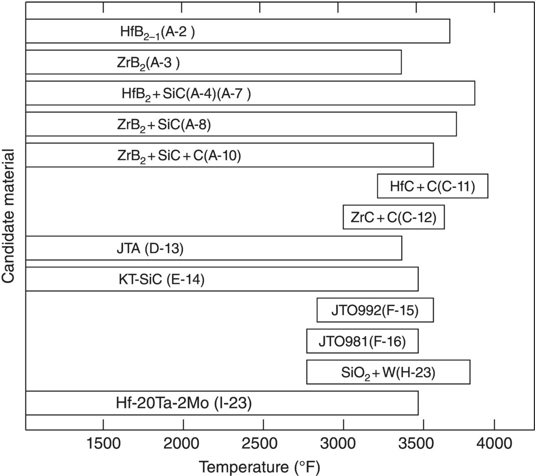 c2-fig-0014