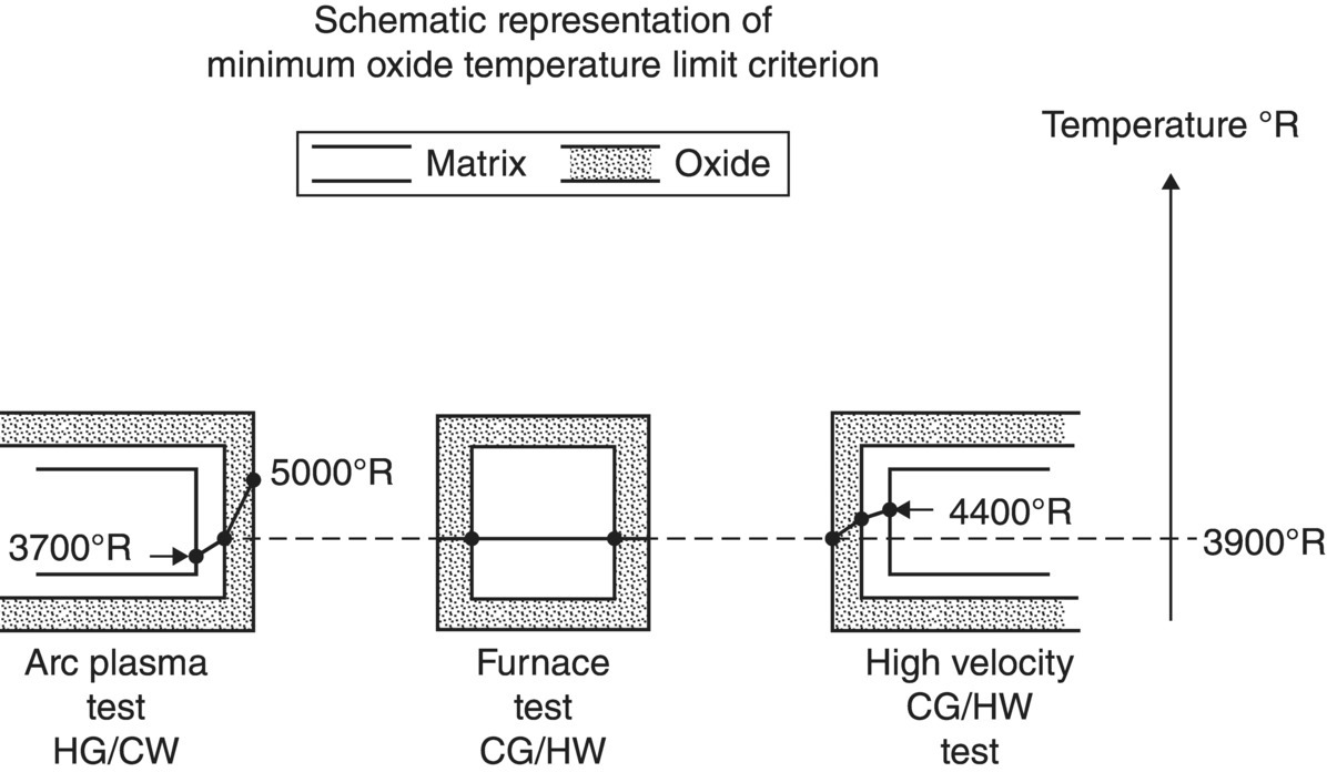 c2-fig-0015