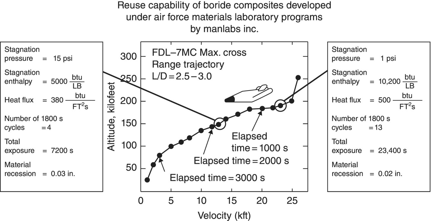 c2-fig-0016