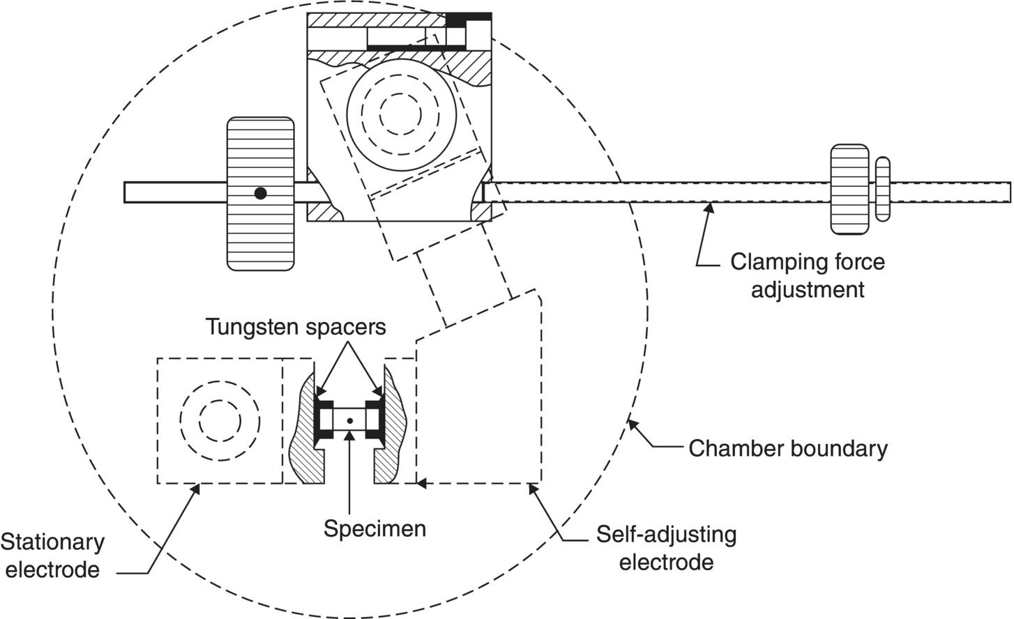 c2-fig-0018