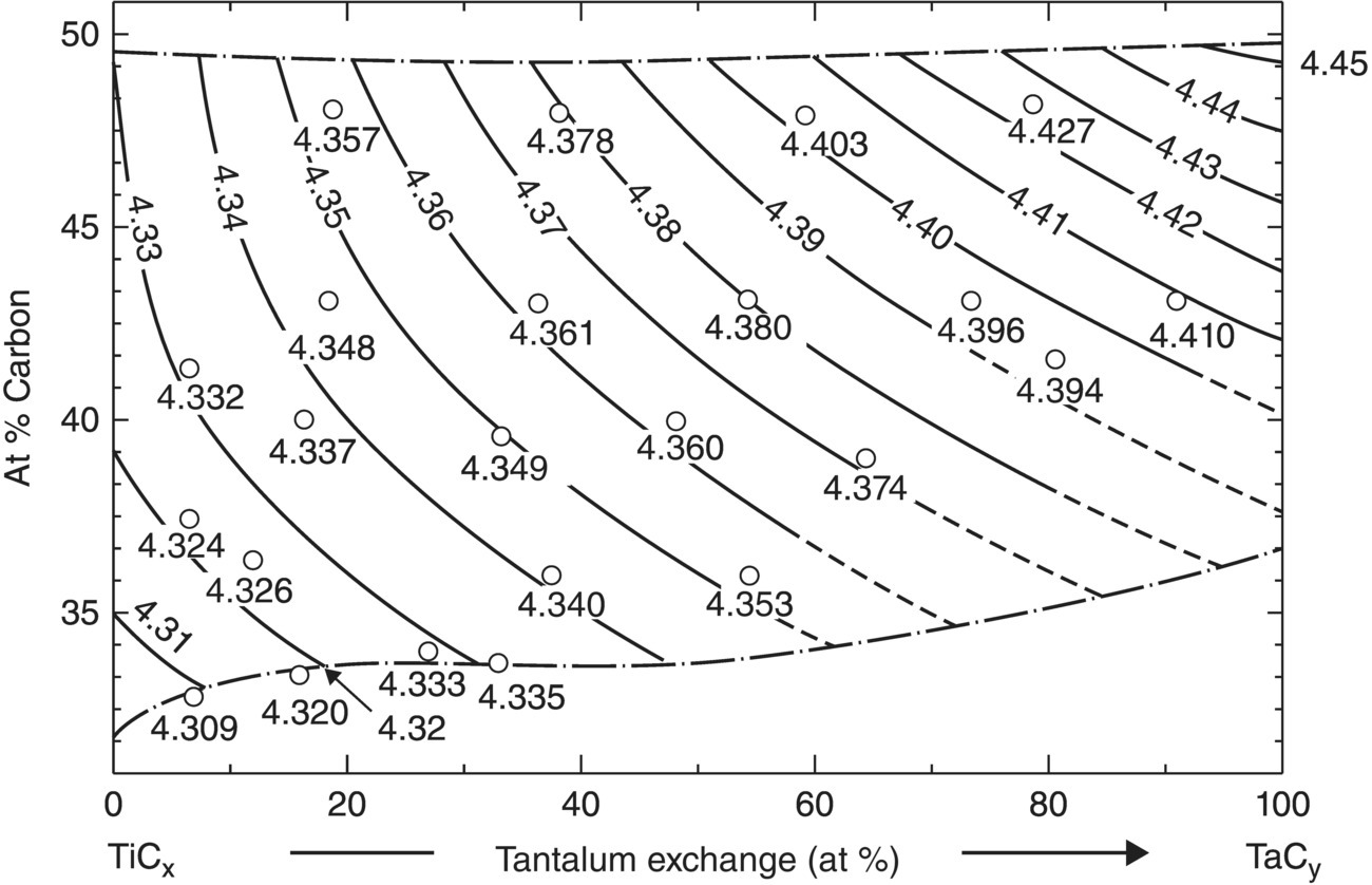 c2-fig-0020