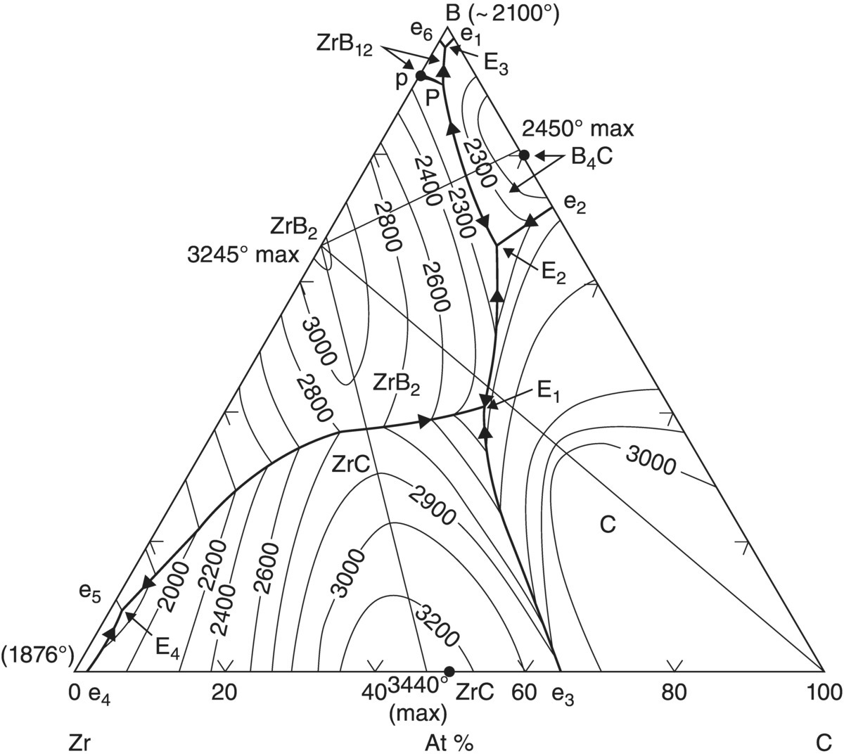 c2-fig-0021