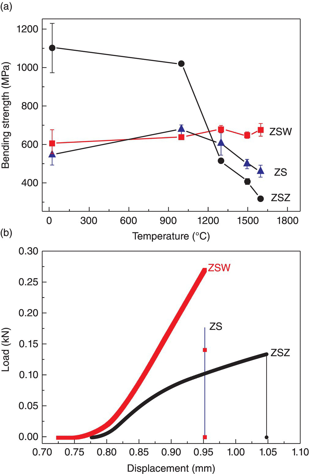 c3-fig-0008