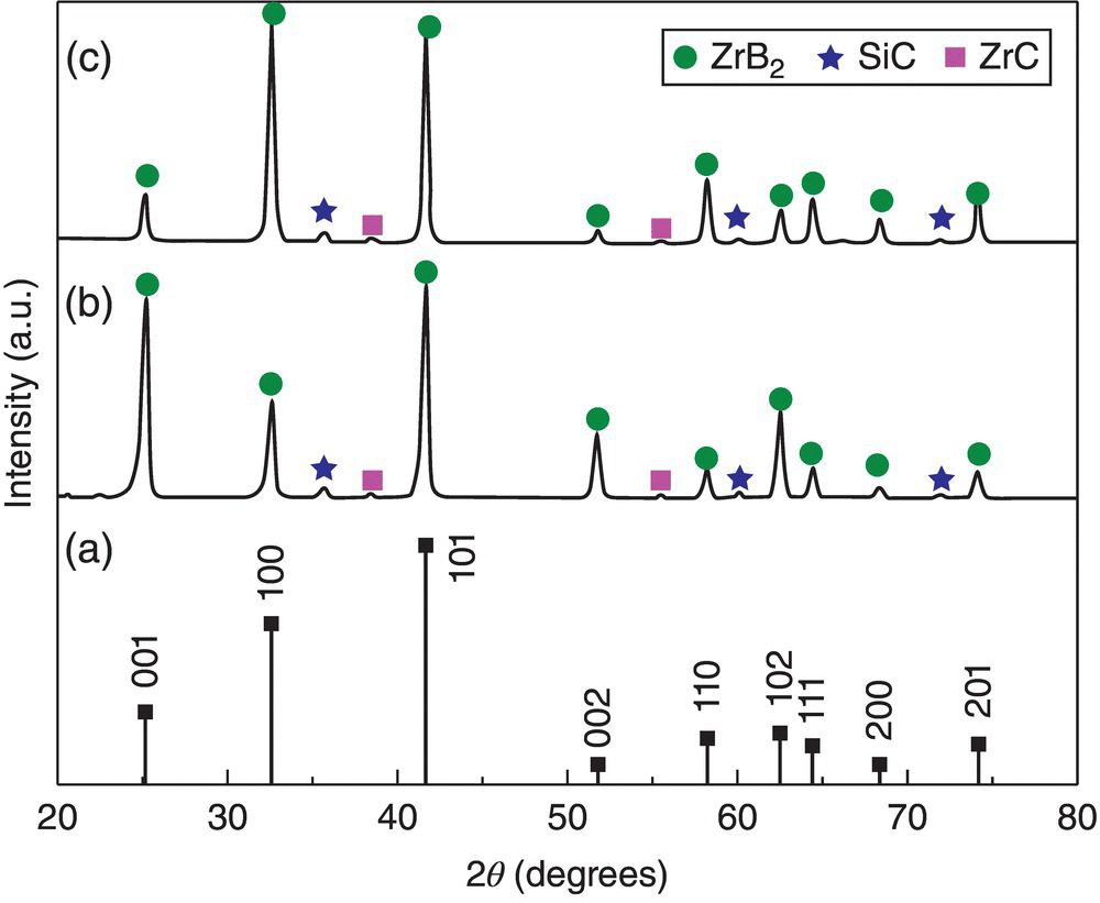 c3-fig-0012