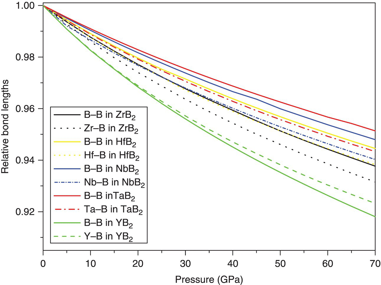 c4-fig-0003