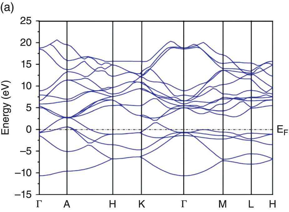 c4-fig-0005