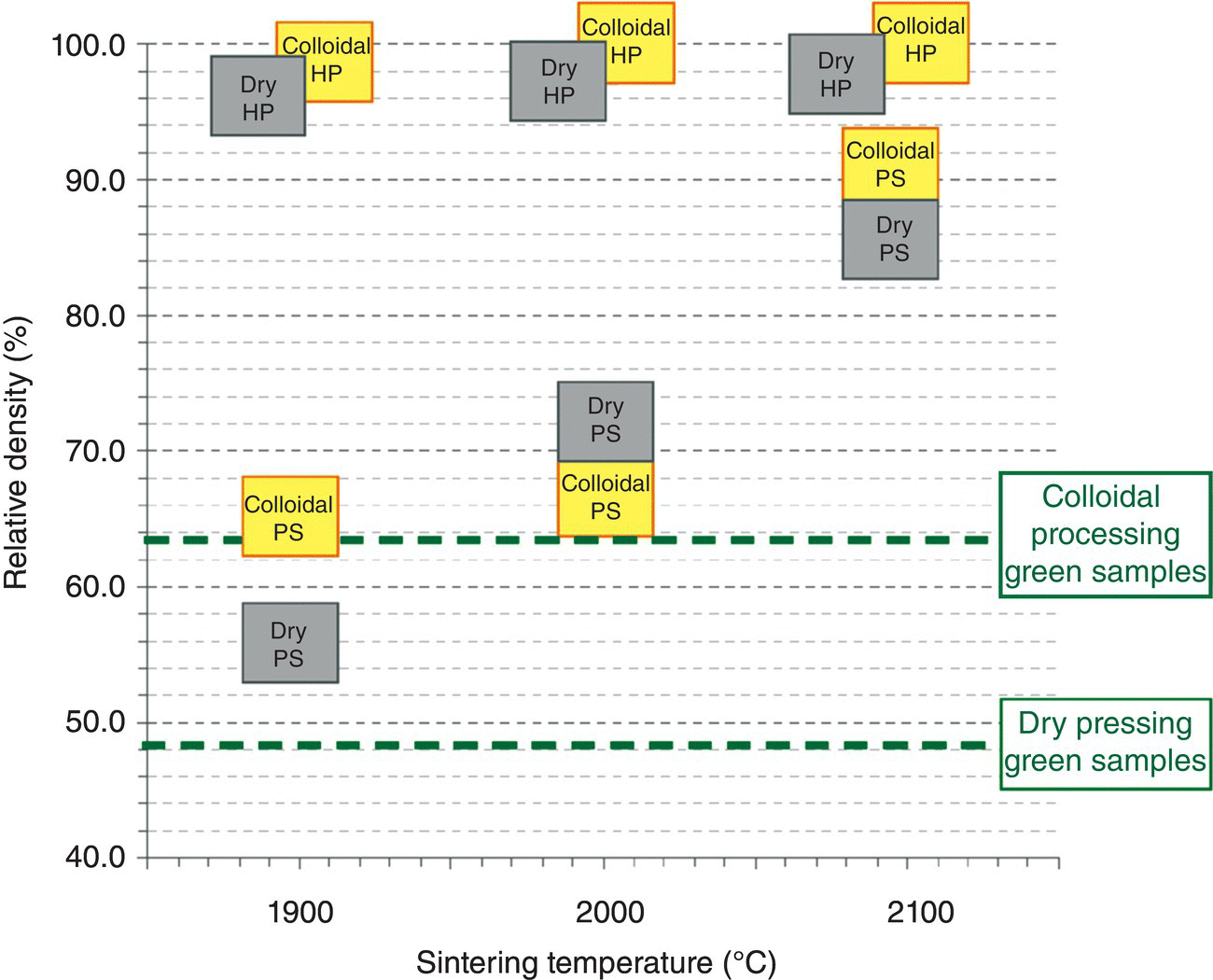 c5-fig-0009