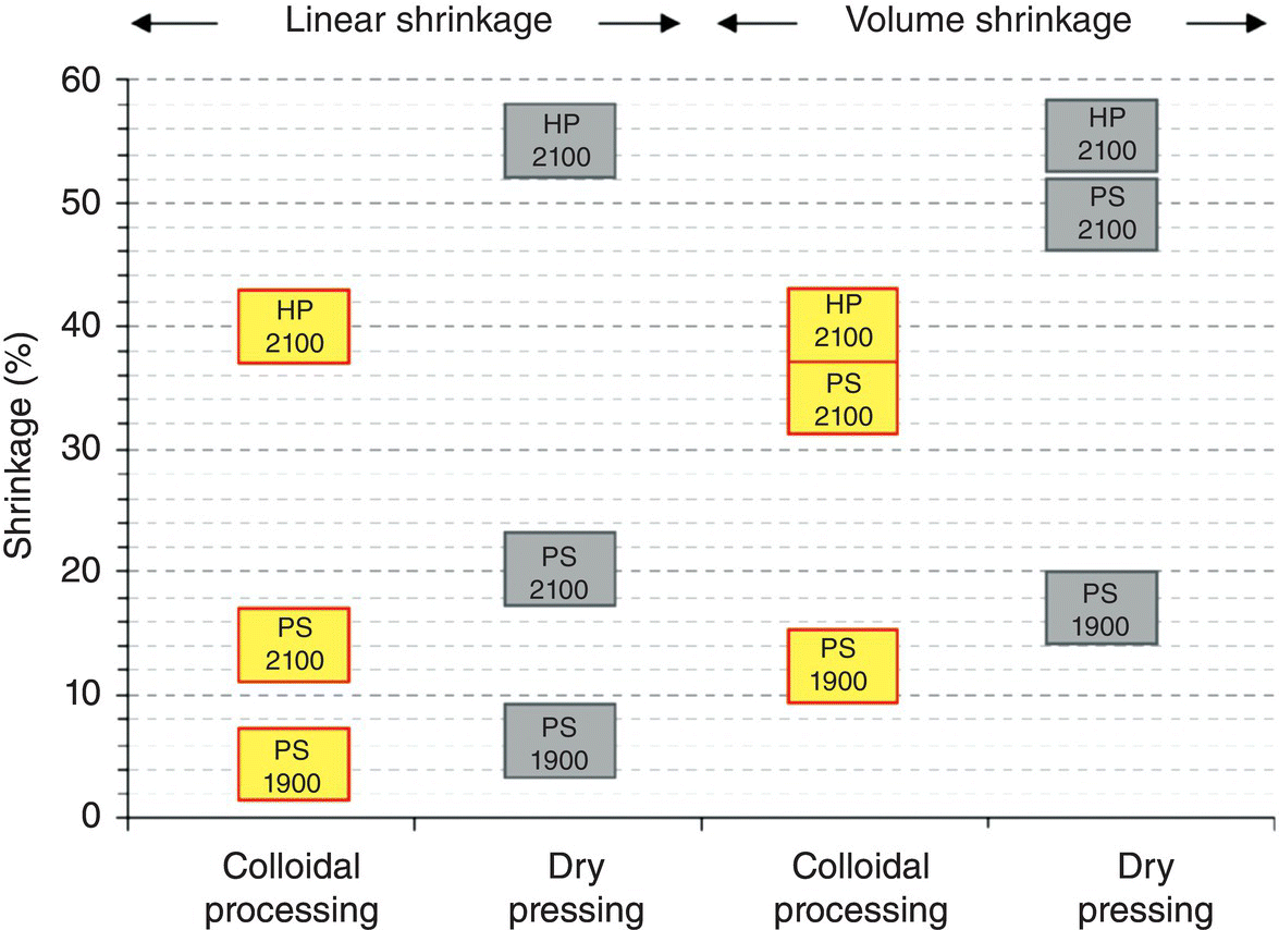 c5-fig-0011